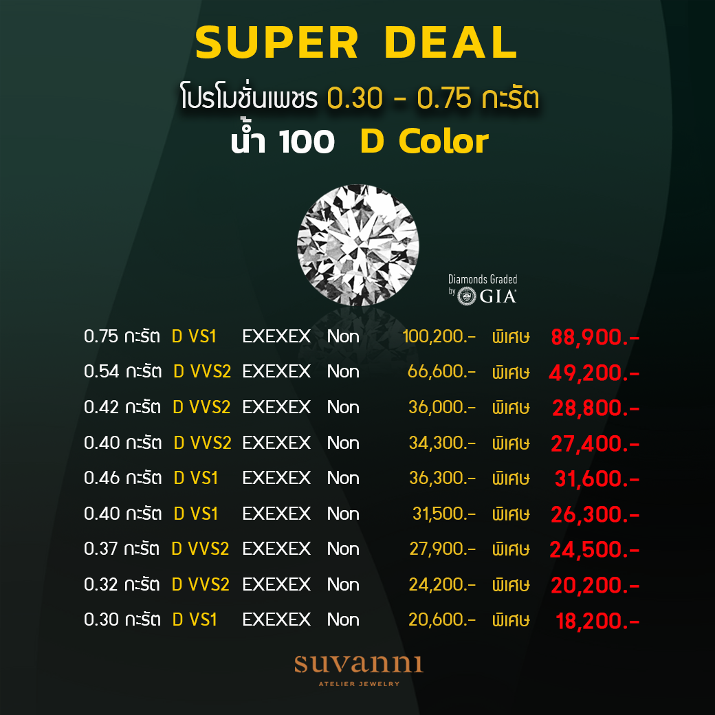 โปรโมชั่นเพชรน้ำ 100