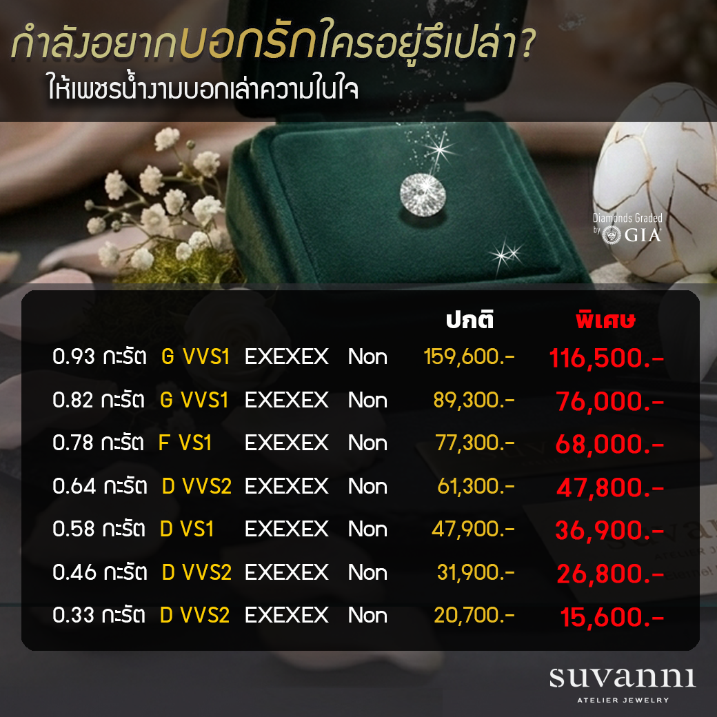 โปรโมชั่นเพชรแท้ เล็กกว่า 1 กะรัต